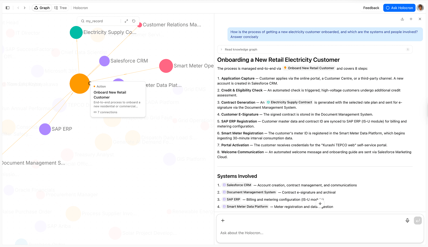 Holocron knowledge graph and AI assistant interface