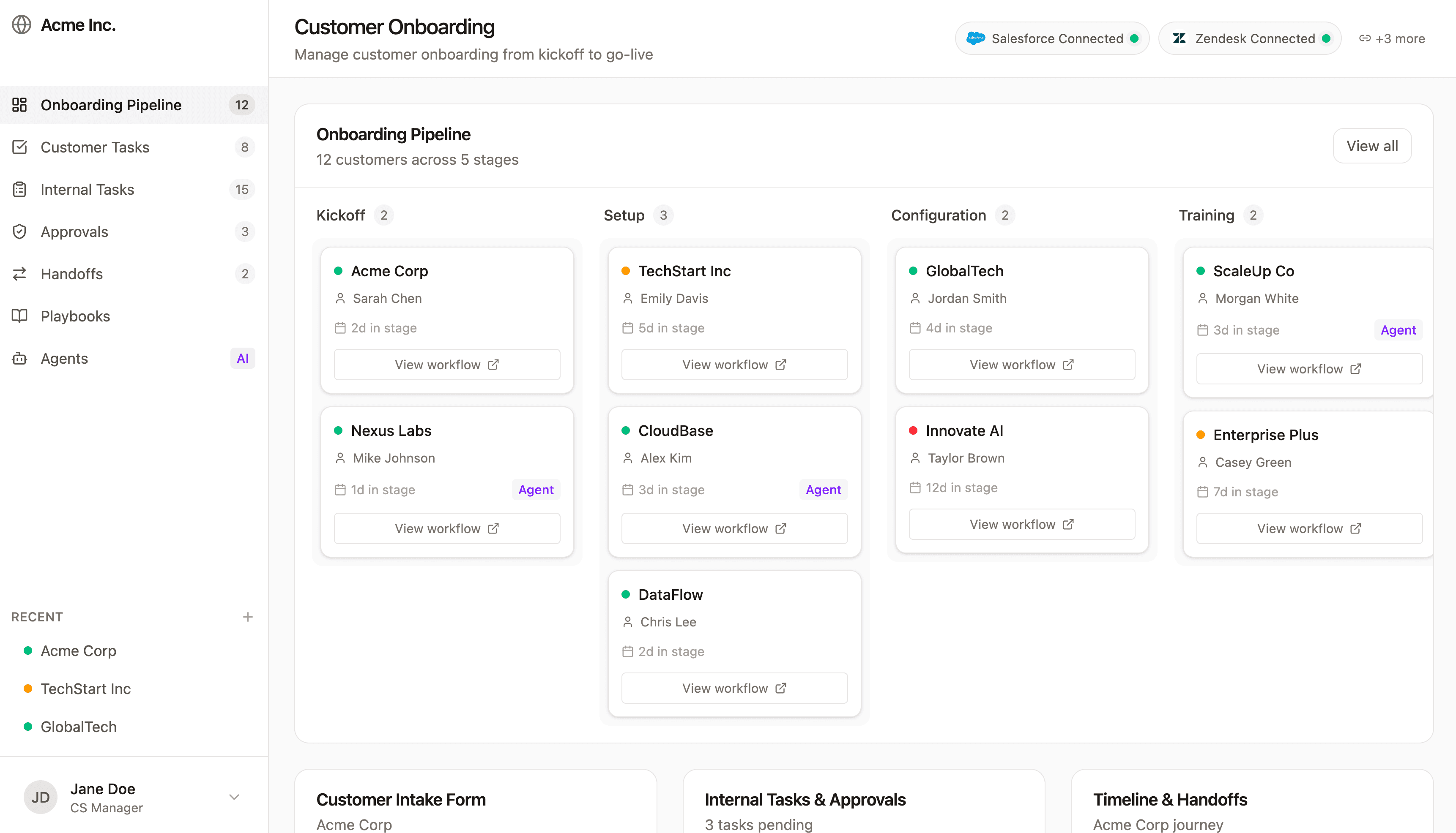 Customer onboarding workspace showing pipeline stages, tasks, and approvals